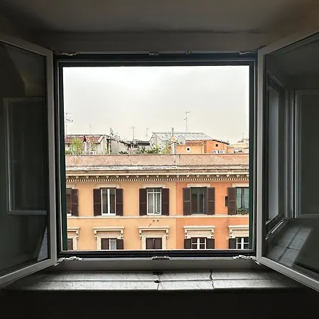 Fresco's Roma